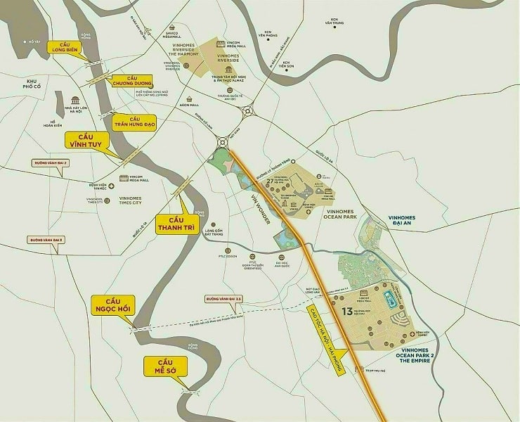 Kết nối vùng