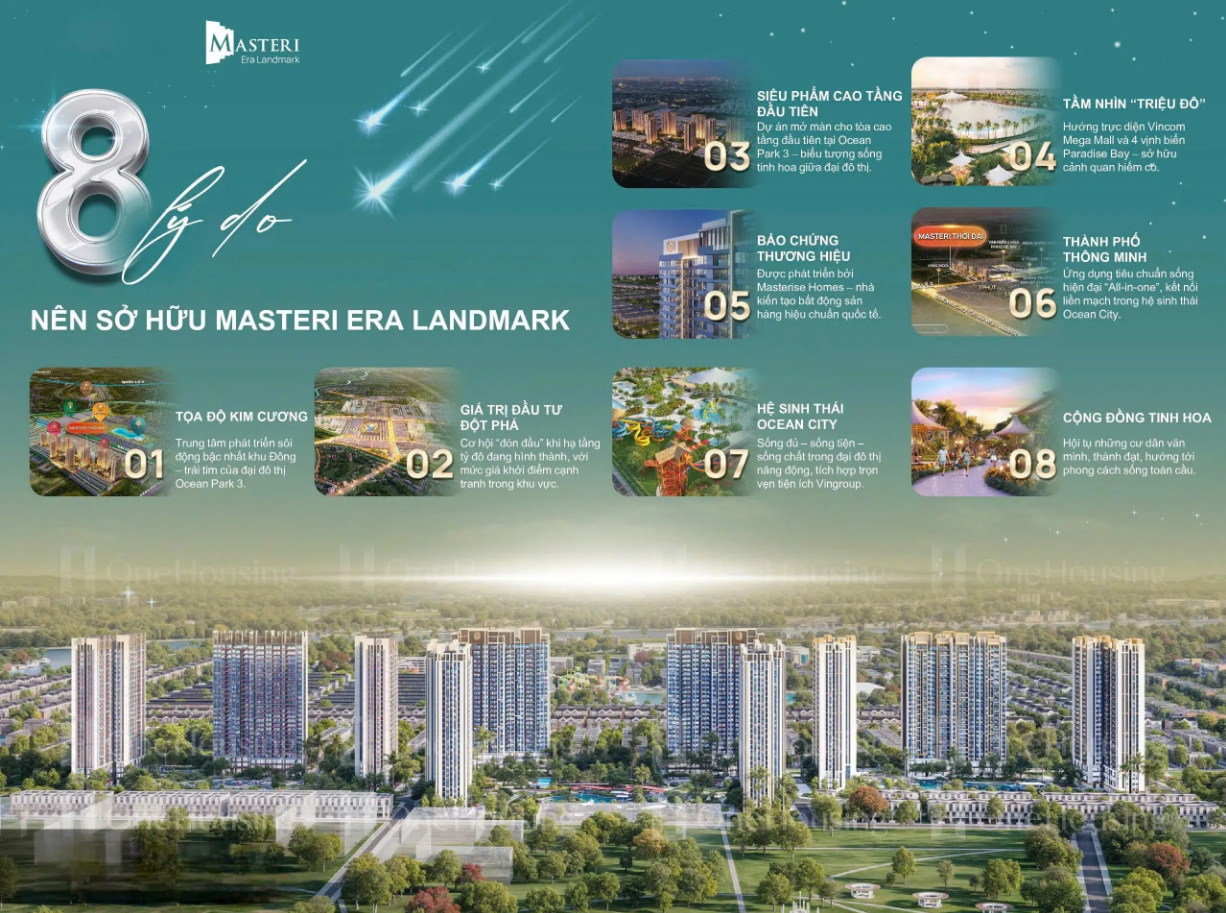Có nên mua Masteri Era Landmark và bài toán đánh giá tiềm năng đầu tư tích sản dài hạn