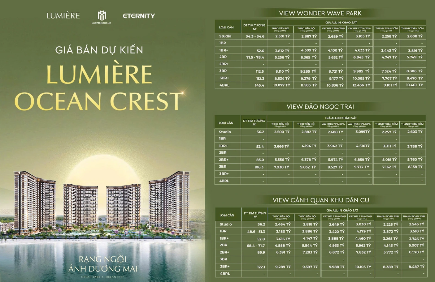 Giá bán Lumiere Ocean Crest và bài toán định giá từ tiện ích Biophilic độc bản