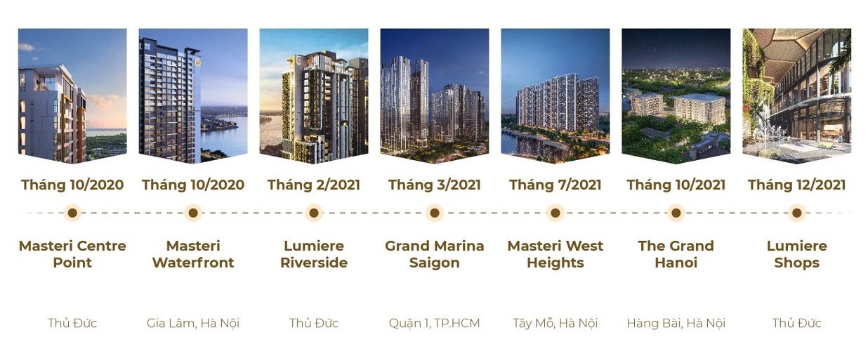 Chủ đầu tư Masteri Lakeside Ocean Park Gia Lâm